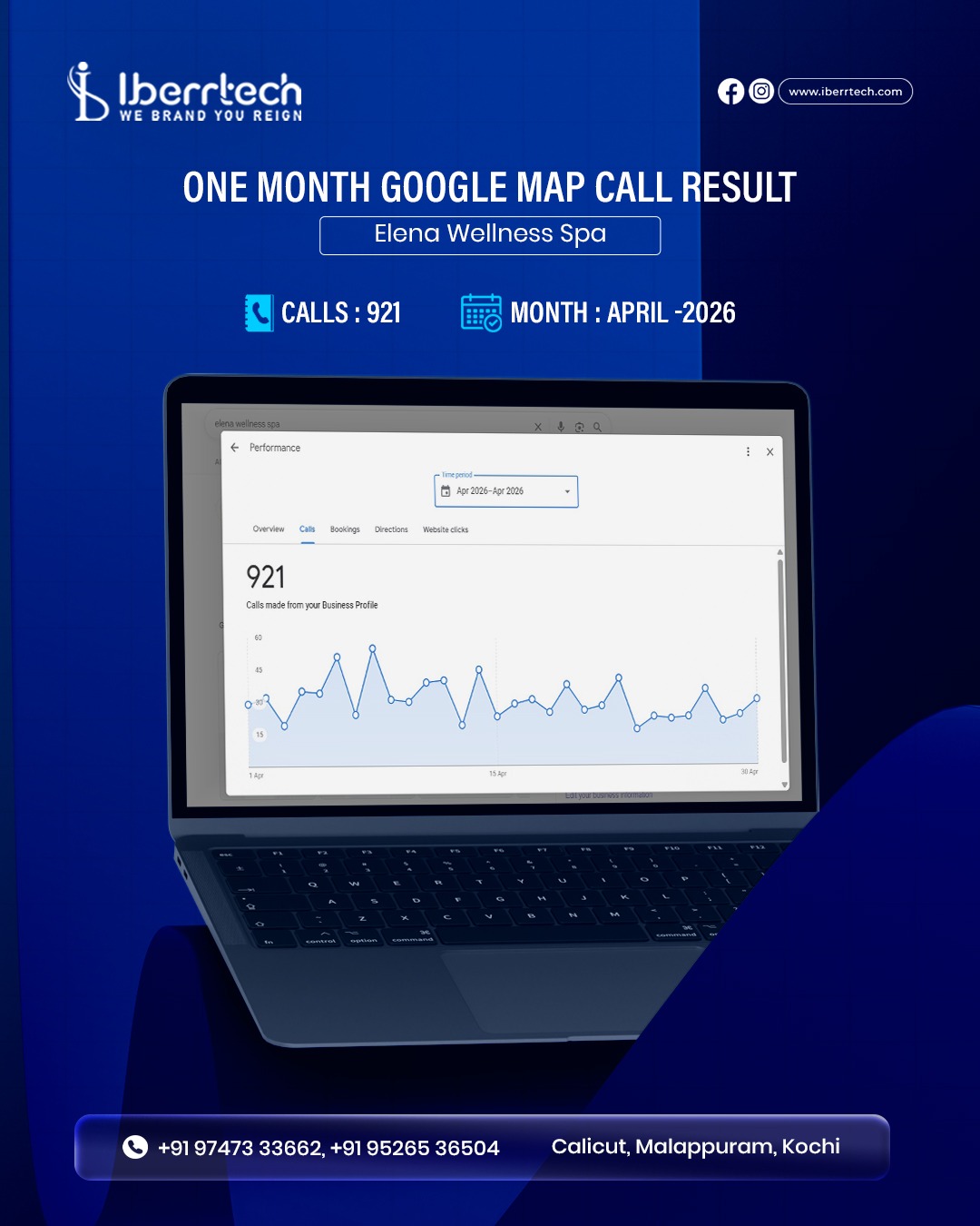 Search Console Result Elena